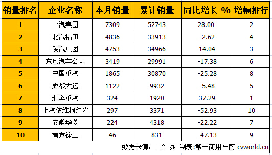 牵引车1.jpg
