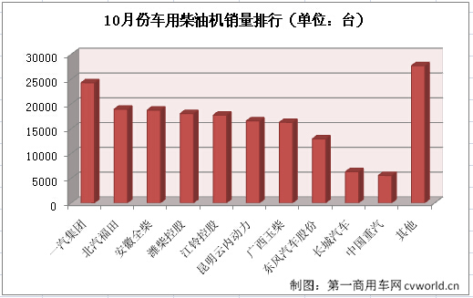 柴油机3.jpg