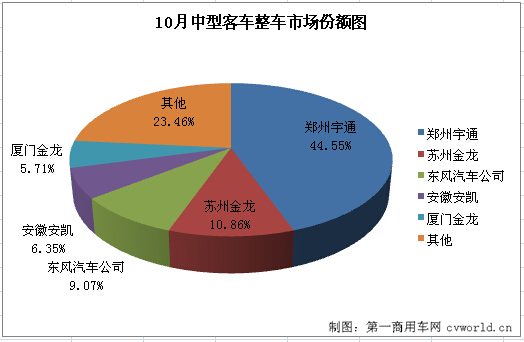 中客整车1.jpg