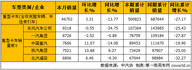 重卡销.jpg