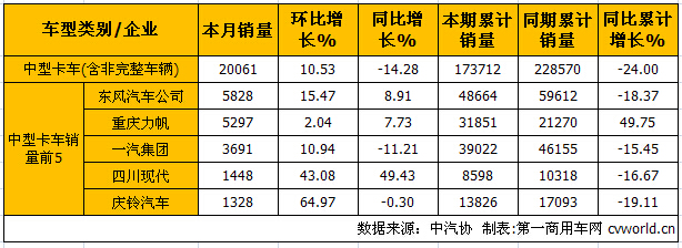 中卡销.jpg