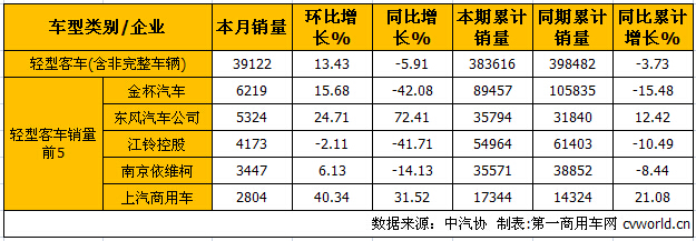 轻客.jpg