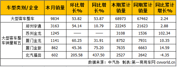 大客整车1.jpg