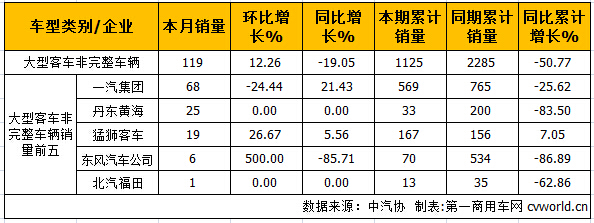 大客底盘1.jpg