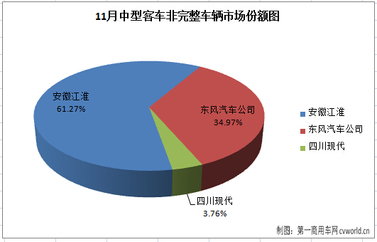 中客底盘1.jpg