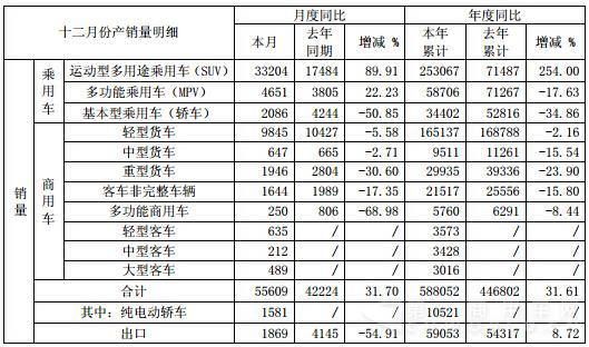 销量.jpg