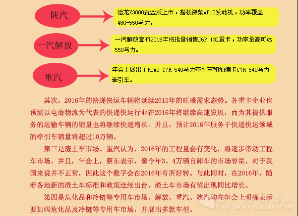 重卡五强2016年首轮PK 五张图看懂市场走向