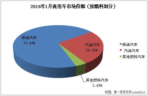 份额2.jpg