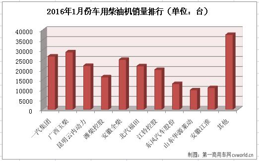 柴油机3.jpg