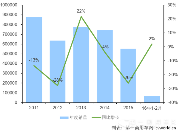 QQ图片20160303130023.png