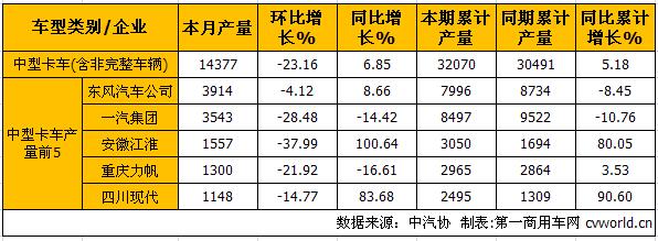 中卡产.jpg