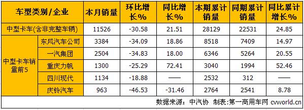 中卡销.jpg