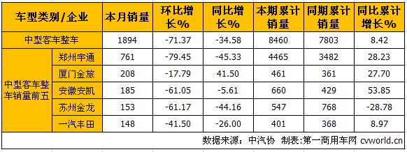 中客整车2.jpg