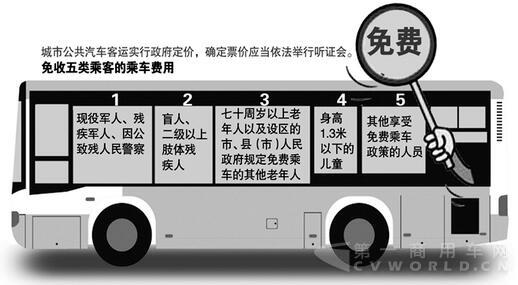 公交车.jpg