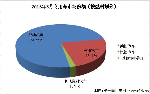 份额2.jpg
