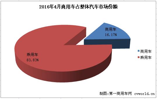份额1.jpg