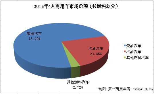 份额2.jpg