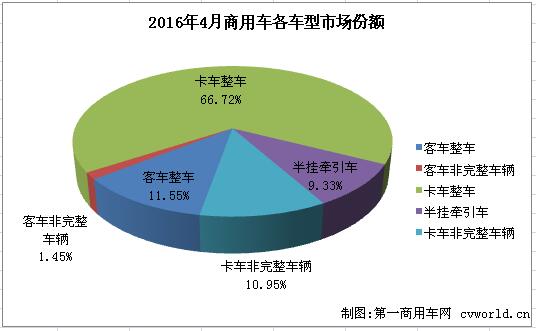 份额3.jpg