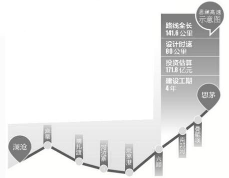 思澜高速示意图.jpg