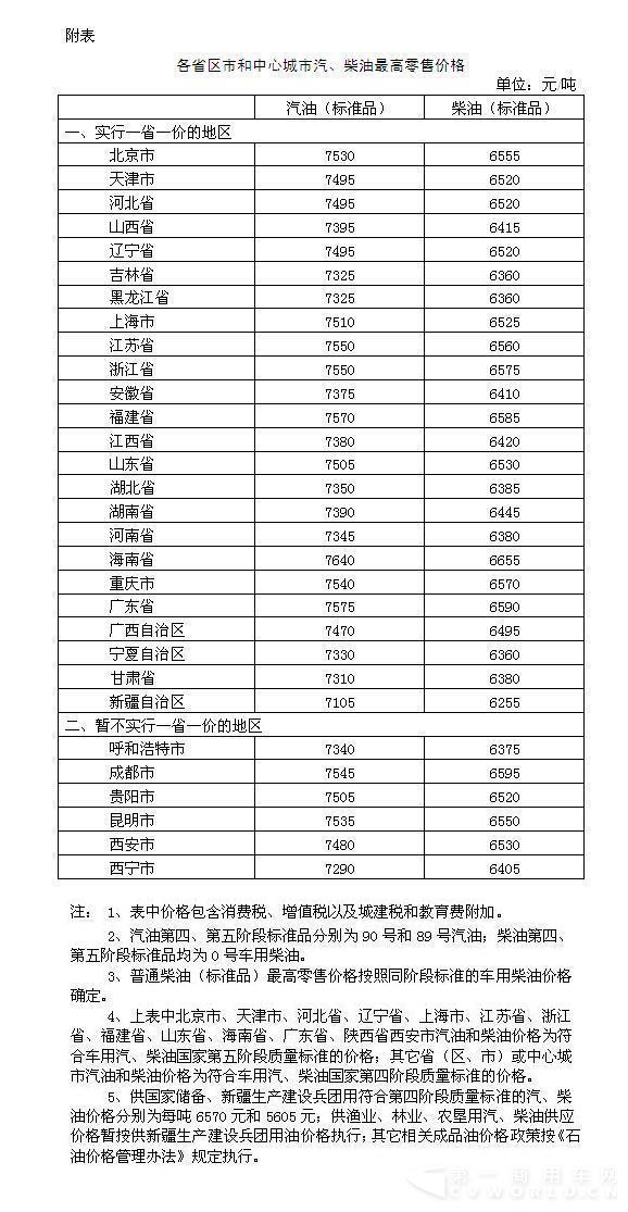 油价.jpg