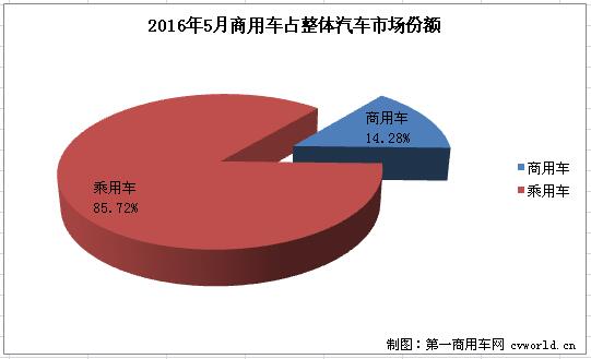 份额1.jpg