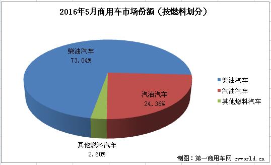 份额2.jpg