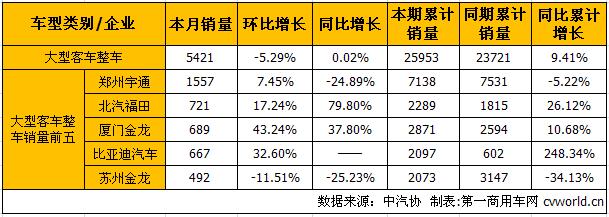 大客整车1.jpg