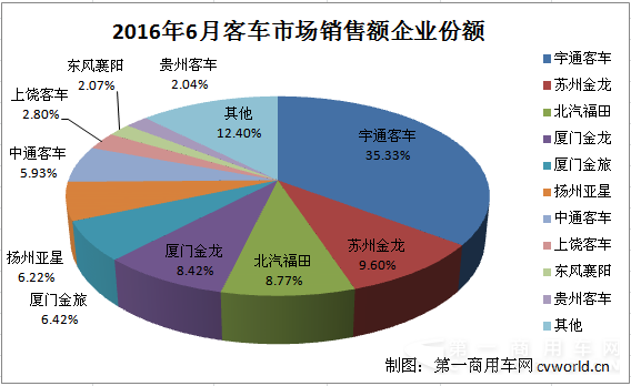 份额1.png