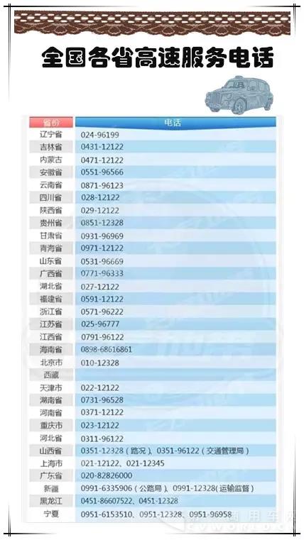 全国各省高速绿通限重免费标准一览表2.webp.jpg