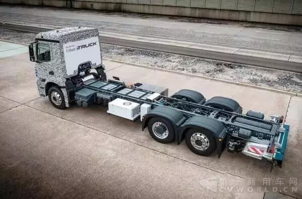 奔驰宣布推出纯电动重型卡车，续航200公里7.jpg
