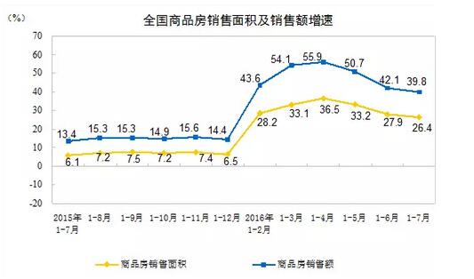 东风汽车集团gdp占武汉的比例_销量六年来首度下滑,东风汽车集团只是遇上行业变天(2)