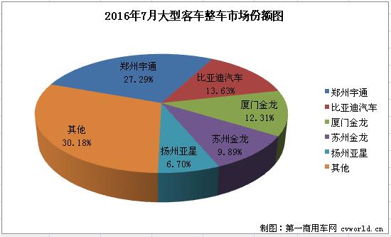 大客整车1.jpg