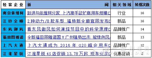 新闻.jpg