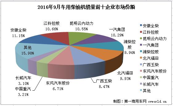 柴油机2.jpg