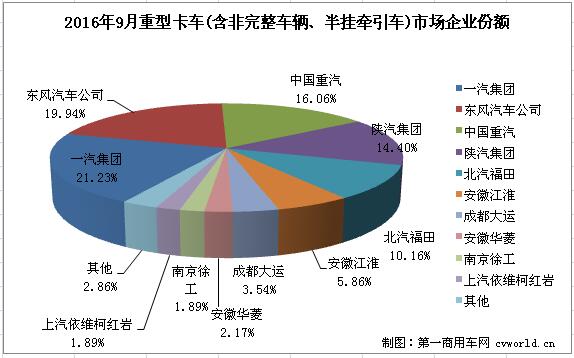 重卡2.jpg