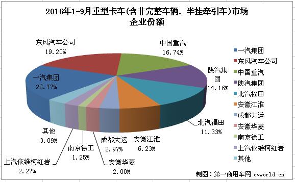 重卡3.jpg