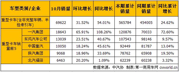 重卡销.jpg