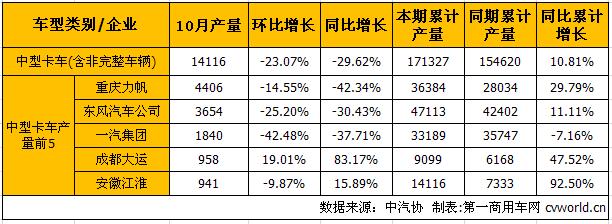 中卡产.jpg