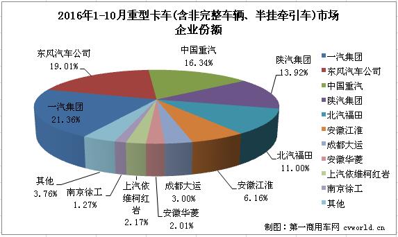 重卡3.jpg