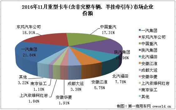 重卡2.jpg