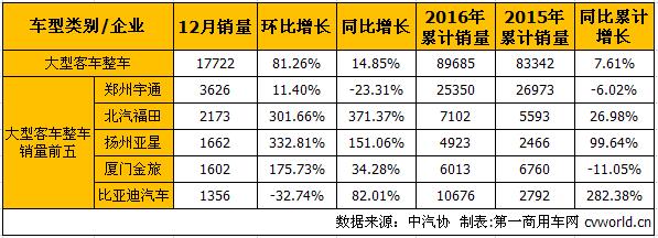 大客整车1.jpg