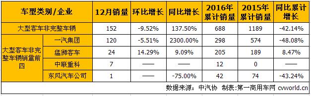 大客底盘1.jpg