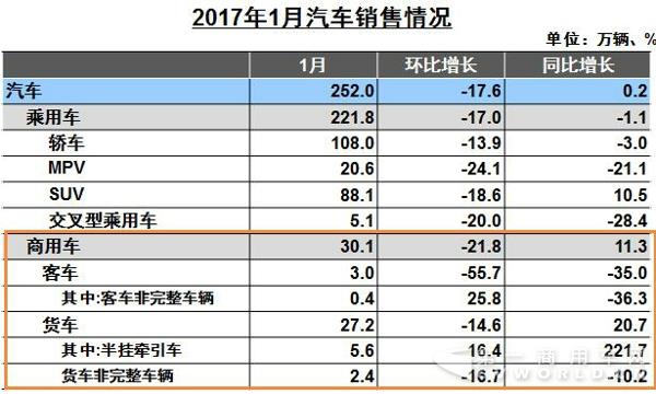 汽车销售.jpg