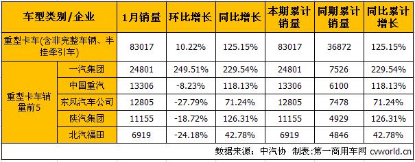 重卡销.jpg