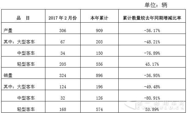 安凯客车.jpg
