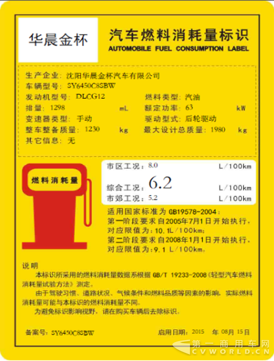 【华晨鑫源新闻稿件】听老婆的！买新海狮X30L，准没错 1185.png