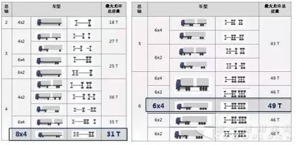 创虎重载型牵引车（自卸挂车用）1.jpg