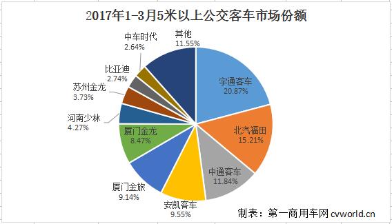 公交客车22.jpg