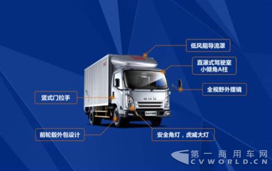 物流配送新选择,凯运升级版气刹车型杭州上市