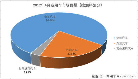 份额2.png